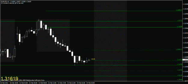 Click to Enlarge

Name: chart5.gif
Size: 18 KB