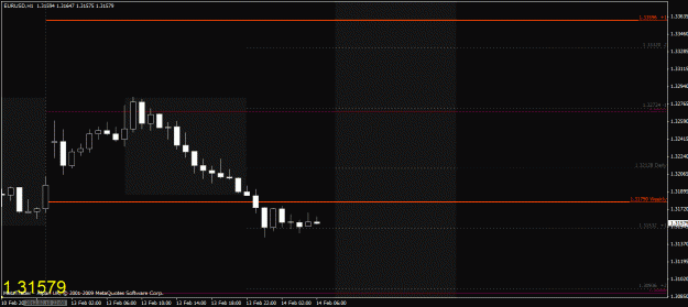 Click to Enlarge

Name: chart5.gif
Size: 18 KB