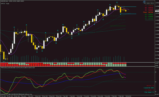 Click to Enlarge

Name: au 2-12-2012 - inside candles.gif
Size: 34 KB