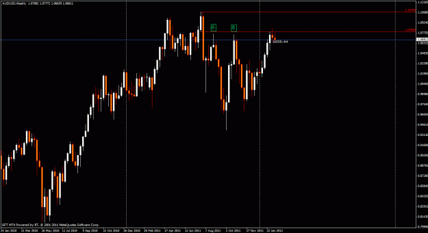Click to Enlarge

Name: audusd.gif
Size: 23 KB