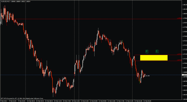 Click to Enlarge

Name: audusd 15 min chart.gif
Size: 25 KB