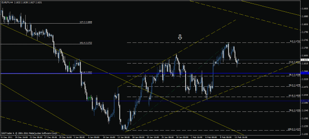 Click to Enlarge

Name: eurlfx 4hr.gif
Size: 26 KB