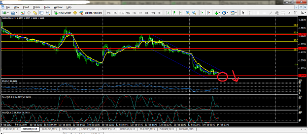 Click to Enlarge

Name: gbp.png
Size: 94 KB