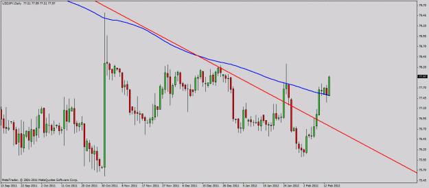 Click to Enlarge

Name: jpy day.gif
Size: 21 KB