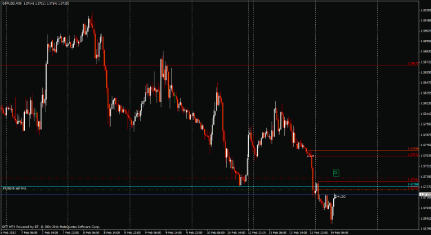 Click to Enlarge

Name: gbpusd feb14 second trade.gif
Size: 28 KB