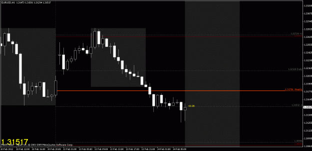 Click to Enlarge

Name: chart4.gif
Size: 16 KB