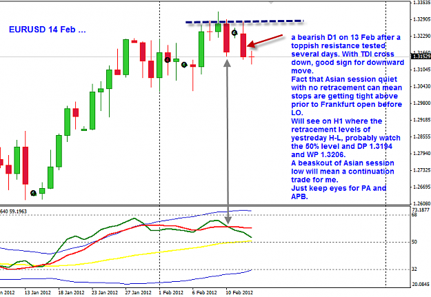 Click to Enlarge

Name: EURUSD 14 Feb pre-LO.png
Size: 37 KB