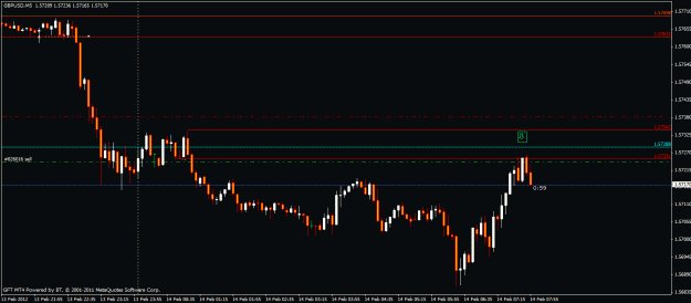 Click to Enlarge

Name: gbpusd feb14 second trade update 2.gif
Size: 18 KB