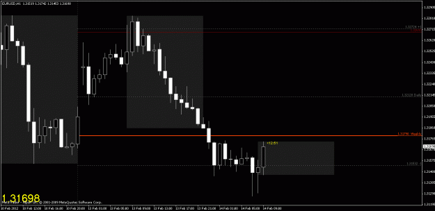Click to Enlarge

Name: chart4.gif
Size: 17 KB