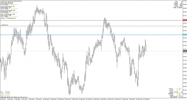 Click to Enlarge

Name: audjpy_120214_m15.jpg
Size: 97 KB