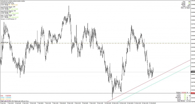 Click to Enlarge

Name: nzdusd_120214_m15.jpg
Size: 96 KB