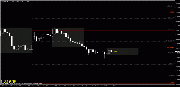 Click to Enlarge

Name: chart4.gif
Size: 13 KB