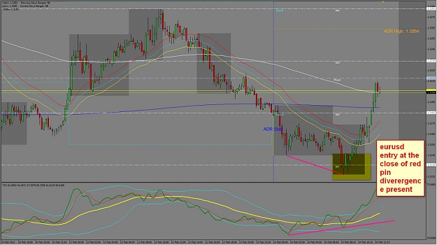 Click to Enlarge

Name: 2012-02-14_eurusd.jpg
Size: 126 KB