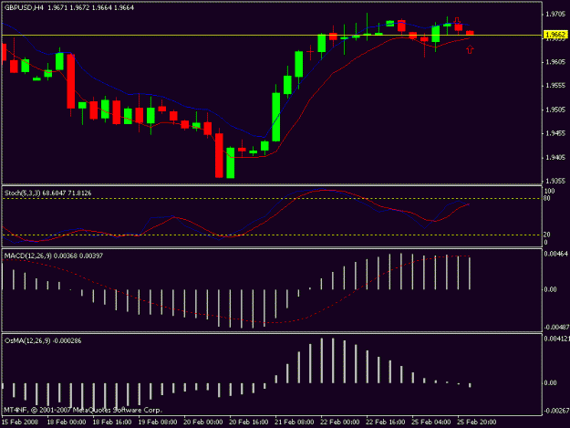 Click to Enlarge

Name: chart2.gif
Size: 13 KB