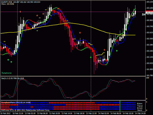 Click to Enlarge

Name: ej 30m 021412.gif
Size: 23 KB
