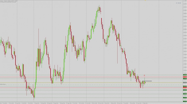 Click to Enlarge

Name: GBPNZD Daily.jpg
Size: 112 KB
