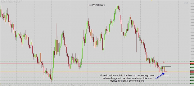 Click to Enlarge

Name: gbpnzd daily tp.jpg
Size: 109 KB