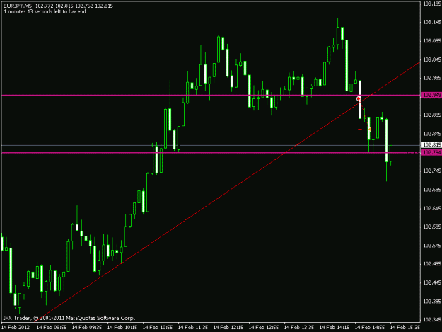 Click to Enlarge

Name: eurjpy short again.gif
Size: 12 KB
