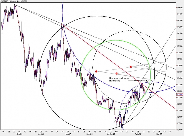 Click to Enlarge

Name: EURUSD_H4.jpg
Size: 154 KB