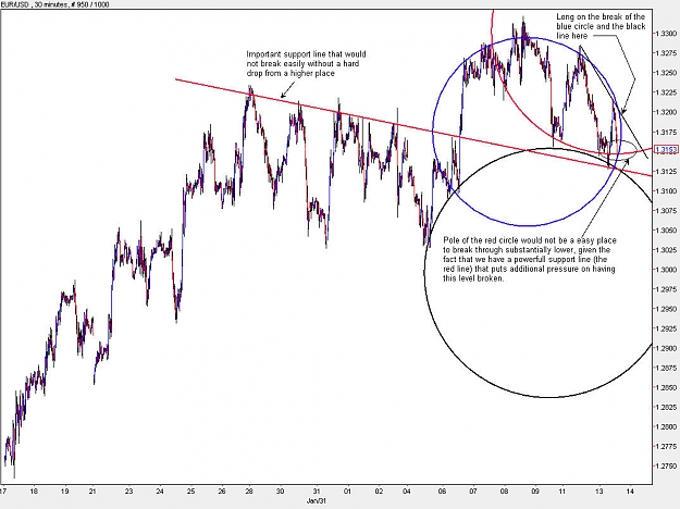 Click to Enlarge

Name: EURUSD_M30.jpg
Size: 133 KB