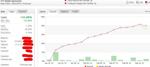 Click to Enlarge

Name: equity curve.jpg
Size: 40 KB