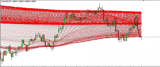 Click to Enlarge

Name: update AUDUSD.jpg
Size: 188 KB
