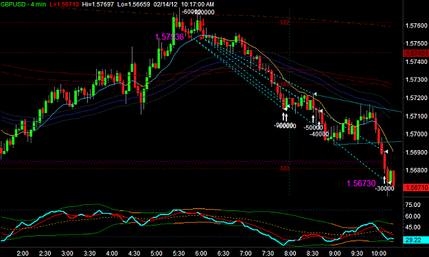 Click to Enlarge

Name: GBPUSD2.png
Size: 33 KB