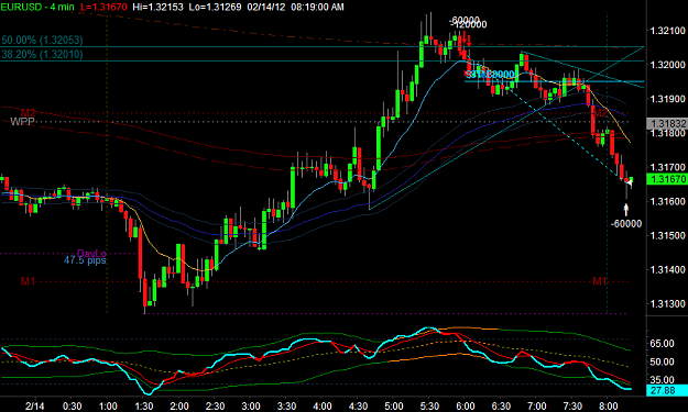 Click to Enlarge

Name: EURUSD1.png
Size: 33 KB