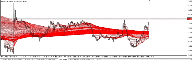 Click to Enlarge

Name: update USDJPY.jpg
Size: 170 KB