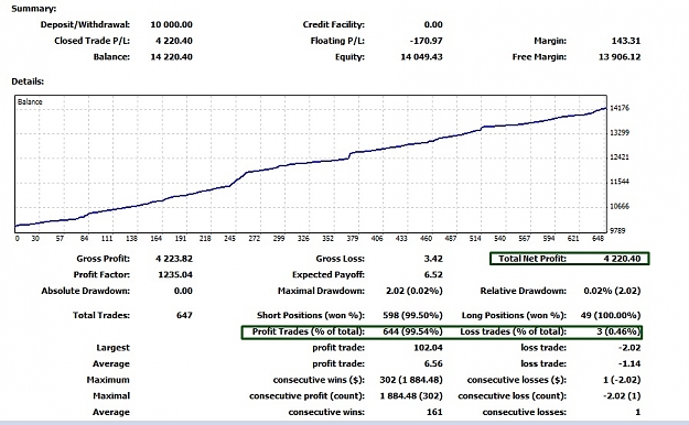 Click to Enlarge

Name: All History, 2012 February 14, 16h49CET.jpg
Size: 149 KB