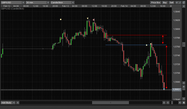 Click to Enlarge

Name: sell_gbpusd_m30_14.02.png
Size: 33 KB