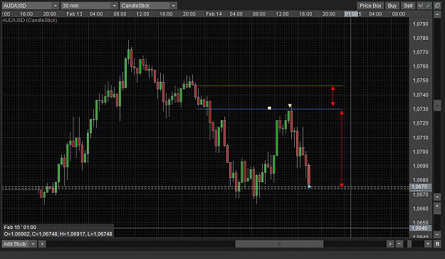Click to Enlarge

Name: sell_audusd_m30_14.02.png
Size: 46 KB