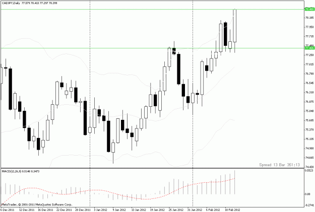 Click to Enlarge

Name: gbpjpyw1.gif
Size: 19 KB
