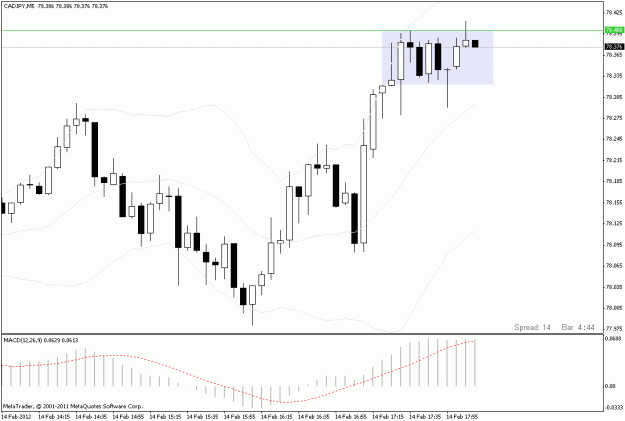 Click to Enlarge

Name: gbpjpy5.gif
Size: 18 KB