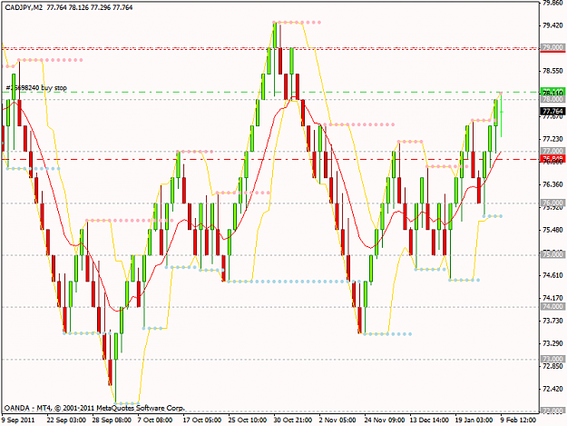 Click to Enlarge

Name: cadjpy.png
Size: 22 KB