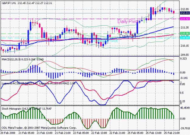 Click to Enlarge

Name: h1short25feb.gif
Size: 20 KB
