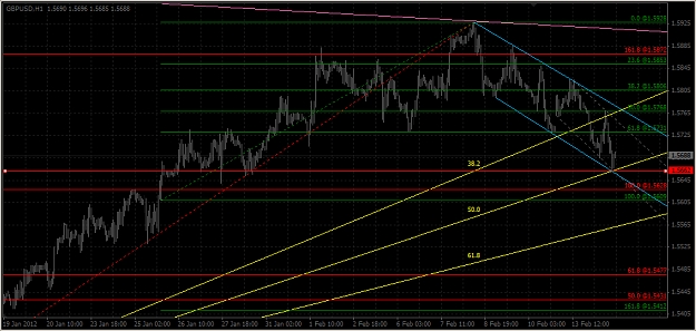 Click to Enlarge

Name: 2012-02-15_Cable H1_Add Fibo Small.jpg
Size: 375 KB