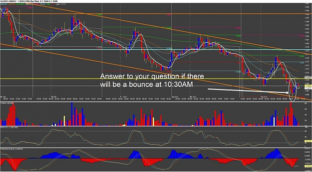 Click to Enlarge

Name: Chart of GLOBEX~@6BH2 bounce.jpg
Size: 167 KB