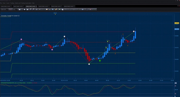 Click to Enlarge

Name: usdchf.jpg
Size: 94 KB