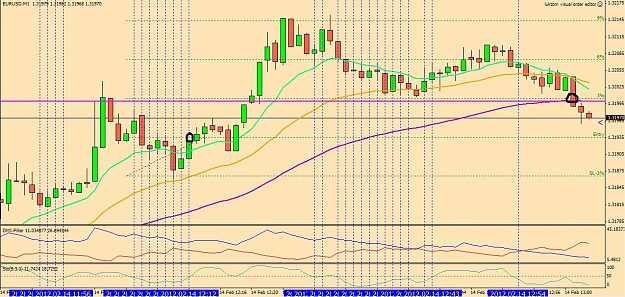 Click to Enlarge

Name: Feb 14 2012 Trade.JPG
Size: 169 KB