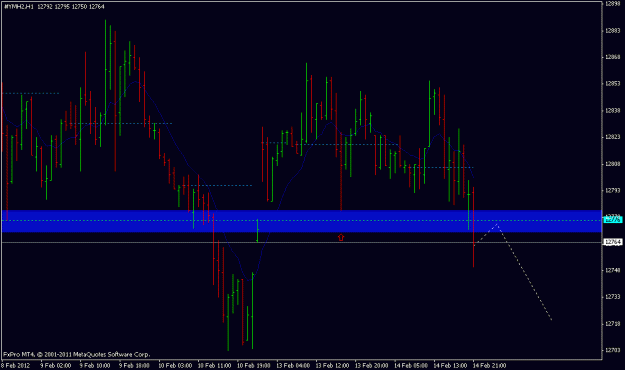 Click to Enlarge

Name: mini dow 14.02.12.gif
Size: 15 KB