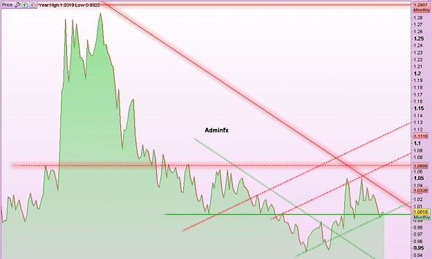 Click to Enlarge

Name: Adminfx 790, 02, 14, 2012.jpg
Size: 224 KB