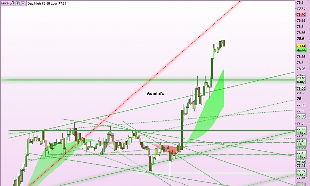 Click to Enlarge

Name: Adminfx 794, 02, 14, 2012.jpg
Size: 284 KB