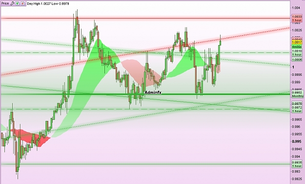 Click to Enlarge

Name: Adminfx 796, 02, 14, 2012.jpg
Size: 274 KB