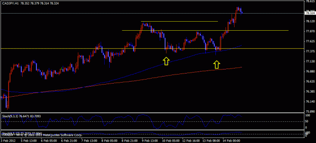 Click to Enlarge

Name: cadjpy.gif
Size: 16 KB
