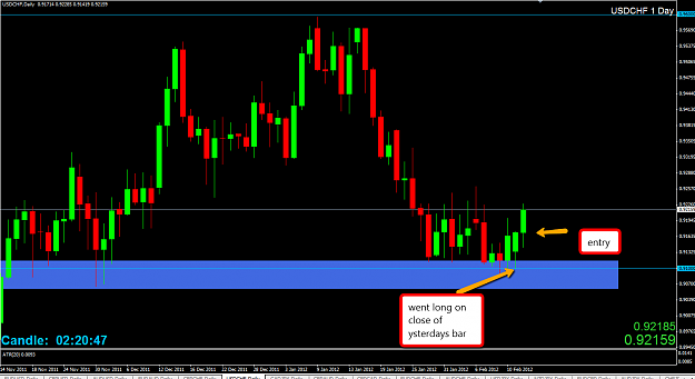 Click to Enlarge

Name: usdchf.png
Size: 59 KB
