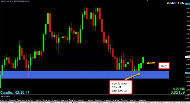 Click to Enlarge

Name: usdchf.png
Size: 59 KB