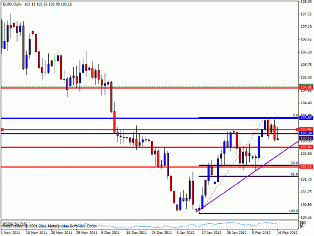 Click to Enlarge

Name: eurx1.gif
Size: 17 KB