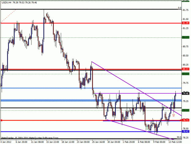 Click to Enlarge

Name: usdx1.gif
Size: 19 KB