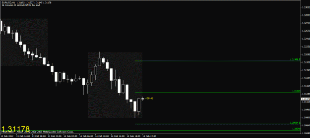 Click to Enlarge

Name: chart5.gif
Size: 15 KB